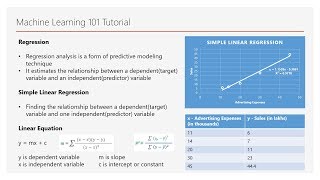 Linear Regression using Python | Machine Learning 101 Tutorial | Part 2 | DM | DataMaking