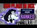 3RD PLACE IN BCX & HOW | RANKED 1v1 WITH XULL Brawlhalla Pro