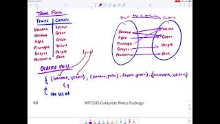 MPC20S: Topic 6.1 - Representing Relations