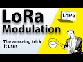 How LoRa Modulation really works - long range communication using chirps