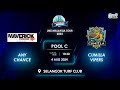 Any Chance vs Cumilla Vipers | LMS Tours |  LMS Tours