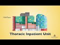 Thoracic Surgery Patient Education | Your Stay After Surgery