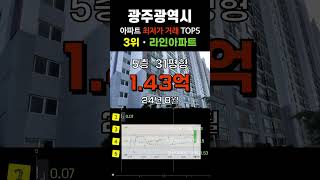 광주에서 가장 싼 아파트 5곳입니다. 광주광역시 30평형대 거래중 최저가 순위 탑5 #급매 #부동산 #갭투자 #분양가 #급매물 #전세가 #저렴한부동산 #저렴한아파트 #싼아파트