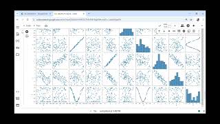 14. Dimensionality Reduction | AI using Python