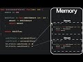 Closures | In 210 Seconds