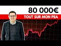 J'ai investi 80 000€ sur mon portefeuille PEA : je vous dis tout !