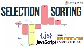 Selection Sorting Javascript Implementation || Sorting Algorithms || Python