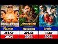 Highest Grossing Indian Movies || highest Grossing movies || Indian Actors Info