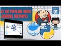 DevOps:(P1/2)CI-CD Pipeline With Jenkins, Python, Docker, GitHub, DockerHub