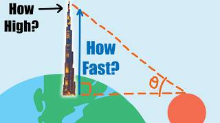 Math Explains How High and How Fast to Watch the Sunset Twice