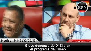 Grave denuncia de D´Elia en  el programa de Cúneo