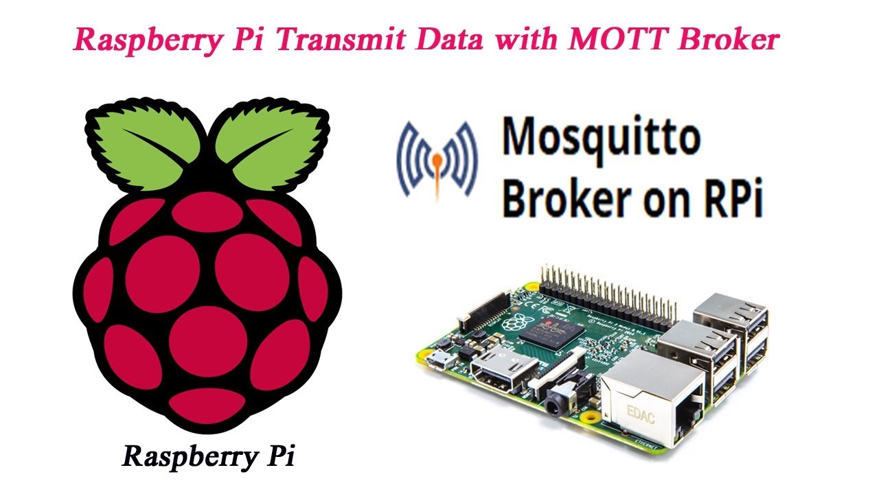 Transmit data. Raspberry Pi Command. Raspberry Pi Command pip3. Raspberry Pi Communicator. Mosquito broker.