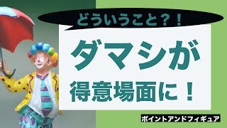 [FX]どういうこと？！ダマシが得意場面に！_ポイントアンドフィギュア〜2017年11月9日