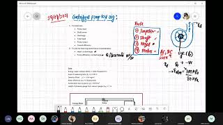 5  CLP301  Doubt Clearing Session E5  Centrifugal Pump 20210929 093057