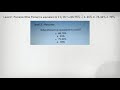 level 2 percents what percent is equivalent to 11 16 a 68.75% square b. 45% c. 75.34% d. 70%