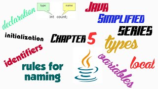 Java Tutorial - Variable Types , Local Variable Detailed line by line code Explanation