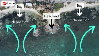 O level Geography / Wave Refraction