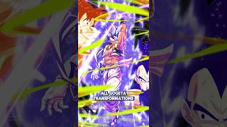 Every Gogeta transformation ranked from Weakest to Strongest?!