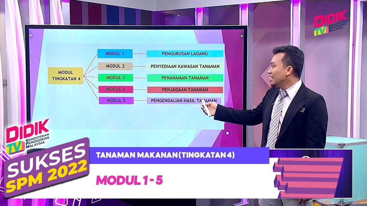 Sukses (2022) | Tanaman Makanan (Tingkatan 4): Modul 1 - 5 - YouTube