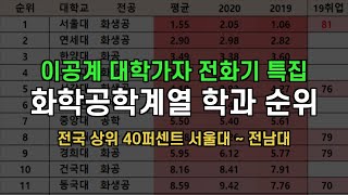 이공계 대학가자 2021 전국 화학공학과 순위