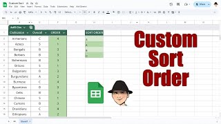 Custom Sort Order – Google Sheets Tutorial
