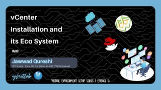 vCenter Installation and its Eco System | Virtual Environment Setup Series 1: Episode 6