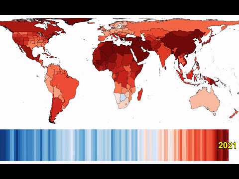 What was the climate like in the 1900s?