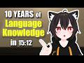 How to Become Conversational in Any Language - Polyglot Explains