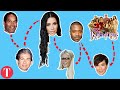 Klearing Up The Konfusing Reasons The Kardashians Became Famous