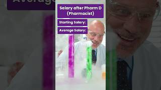 Salary after Pharm D (Pharmacist)