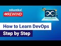 How to Learn DevOps Step by Step | DevOps Roadmap | DevOps Training | Edureka | DevOps Rewind - 4