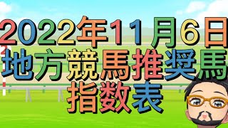 2022年11月6日地方競馬指数表　推奨馬　お試し予想