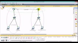 how to connect two routers by ip route چۆنیەتی بەستنەوەی دوو راوتەر