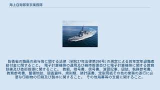 海上自衛隊東京業務隊