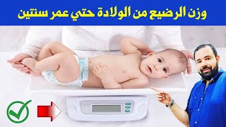 تابعي وزن طفلك الرضيع أول بأول و تعرفي علي افضل وزن لطفلك الرضيع حسب عمره