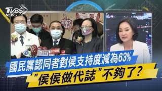 【今日精華搶先看】國民黨認同者對侯支持度減為63% 「侯侯做代誌」不夠了?