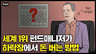 16년간 연복리 수익률 35%, 세계 1위 펀드매니저가 목숨 걸고 지킨 투자 법칙 | 빅터 니더호퍼, 재테크 기초