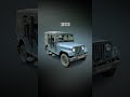 Evolution of Mahindra cars (1954~2024)#mahindrathar #shortsviral #shorts#trending #viralshorts#viral