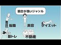 【知らないと損！】ブログで稼ぐうえでの注意点【初心者必見】