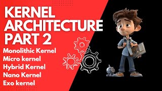 Monolithic Kernel | Micro Kernel | Hybrid Kernel | Exo kernel | Nano Kernel | Operating System | OS