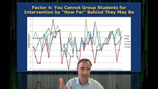 Crack the Code: Unlock Higher Math Scores