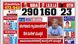 Lok Sabha Election Results 2024 Live: DK Suresh Leading Against Dr Manjunath | HR Ranganath