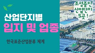 (공장)산업단지 별 입지 및 유치 업종, 한국산업표준산업분류 체계