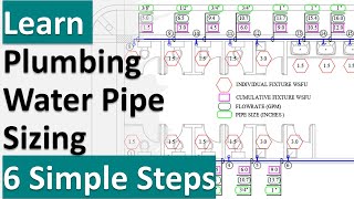 How to Size Plumbing Water Supply Pipes || Comprehensive Plumbing Design Course