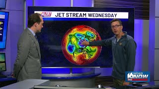 How do the North and South Poles influence our weather?