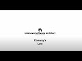 Conway's Law - How organizations influence software