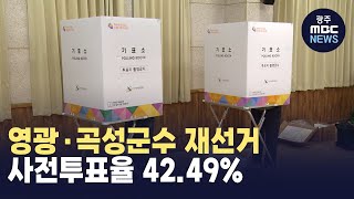 영광·곡성군수 재선거 사전투표율 42.49%