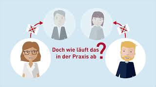 Alle Informationen zur Wahl