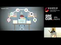 srecon19 asia pacific the mttr chronicles evolution of sre self service operations platform