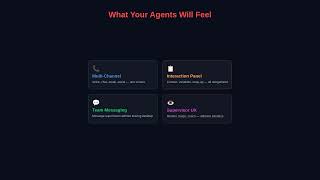 Webex CC Agent Desktop — What Changed from Finesse